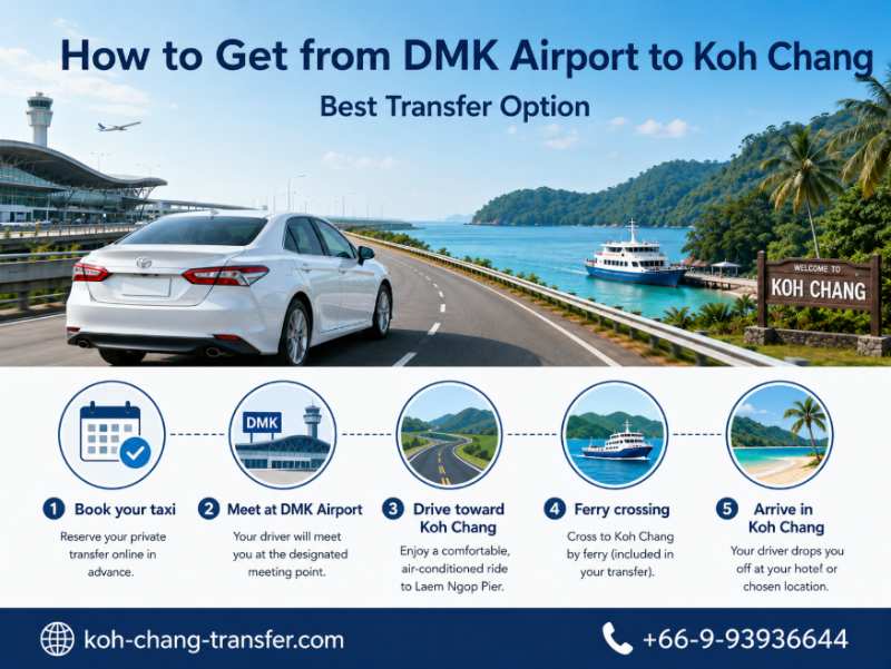 How to get from DMK Airport to Koh Chang