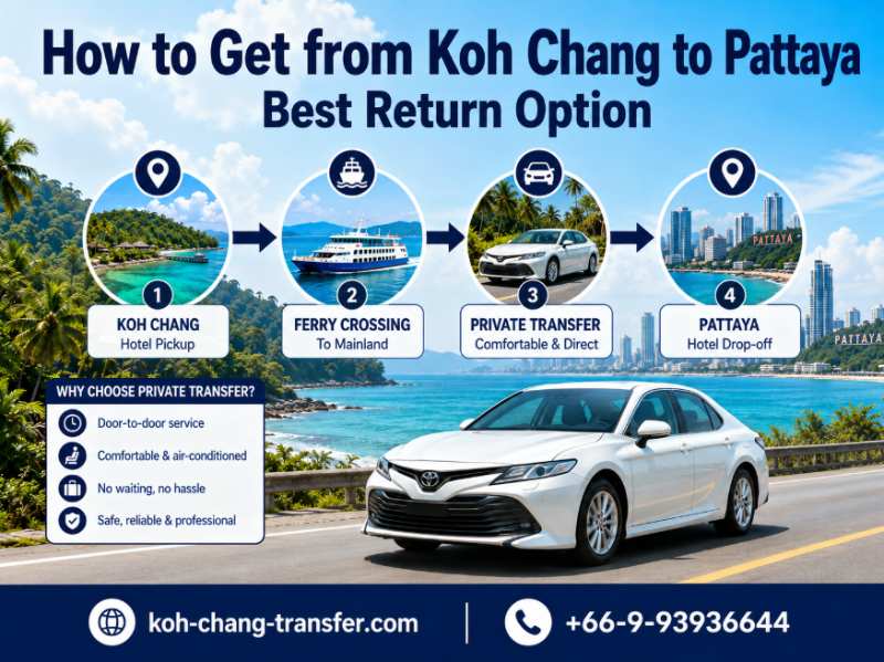 How to get from Koh Chang to Pattaya