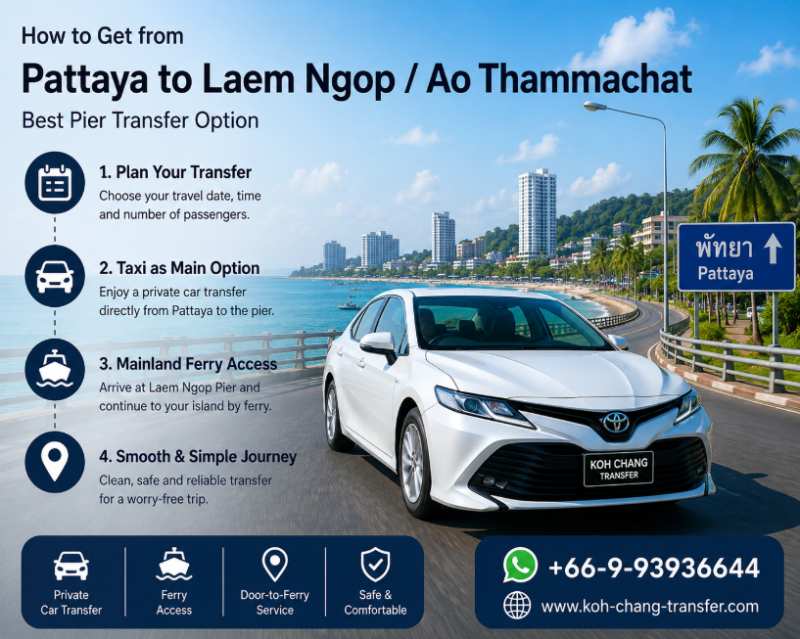 How to get from Pattaya to Laem Ngop and Ao Thammachat
