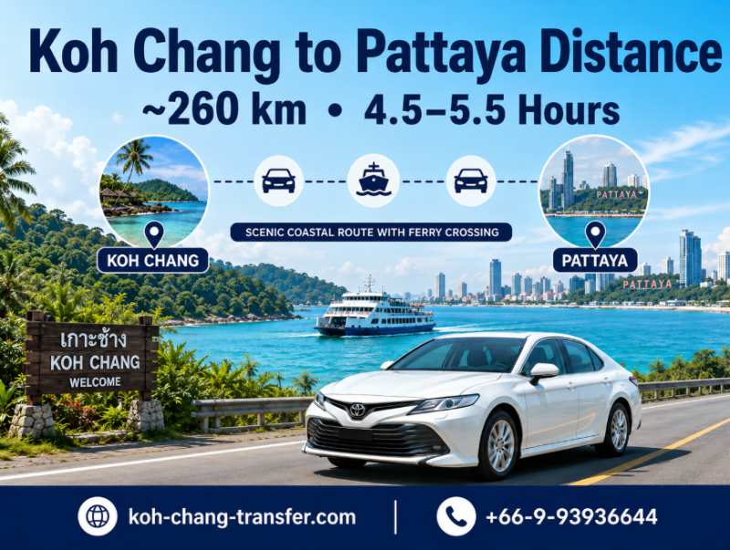 Distance from Koh Chang to Pattaya