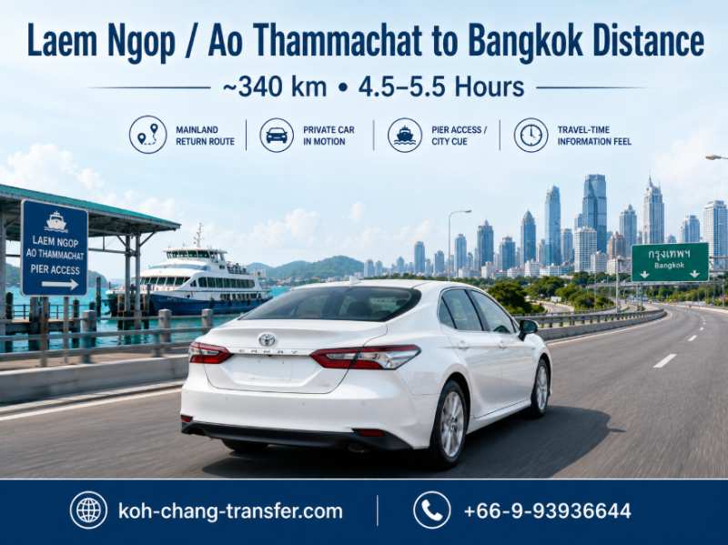 Distance from Laem Ngop and Ao Thammachat to Bangkok