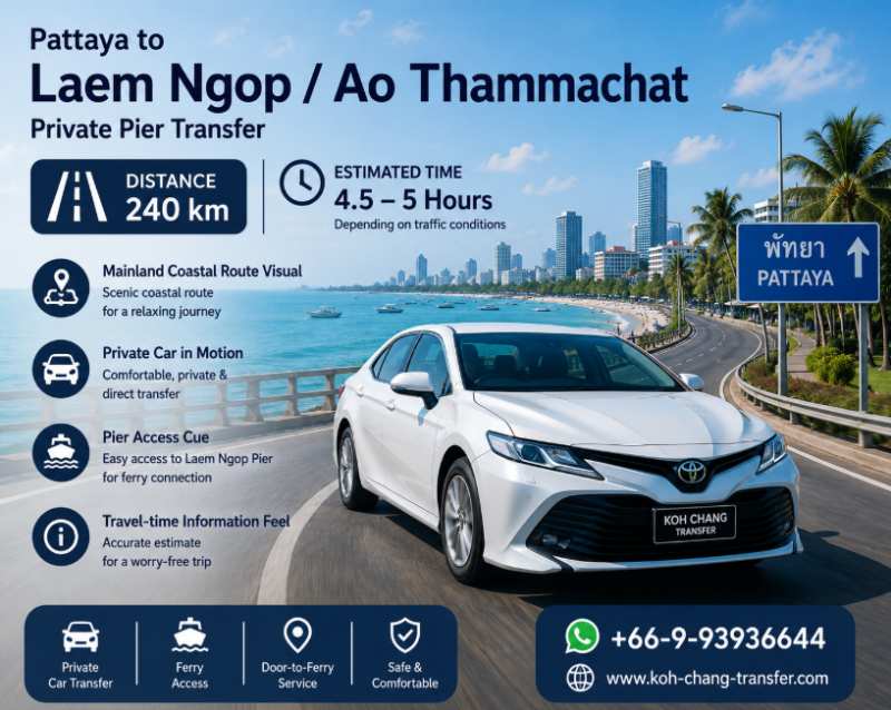 Distance from Pattaya to Laem Ngop and Ao Thammachat